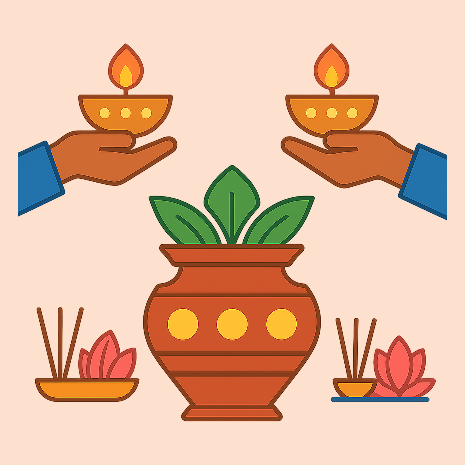 Puja Essential