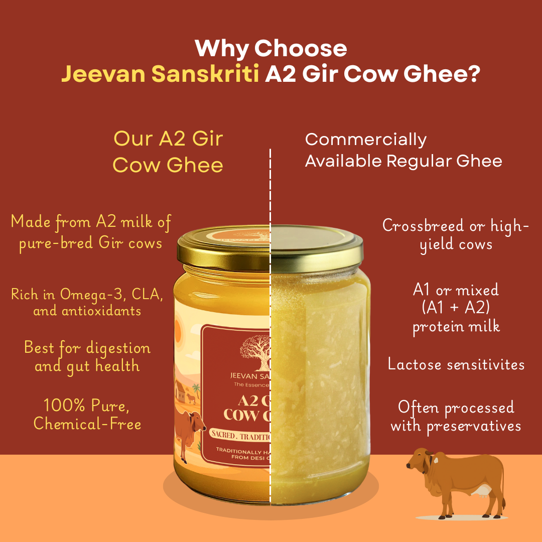 A2 Gir Cow Ghee